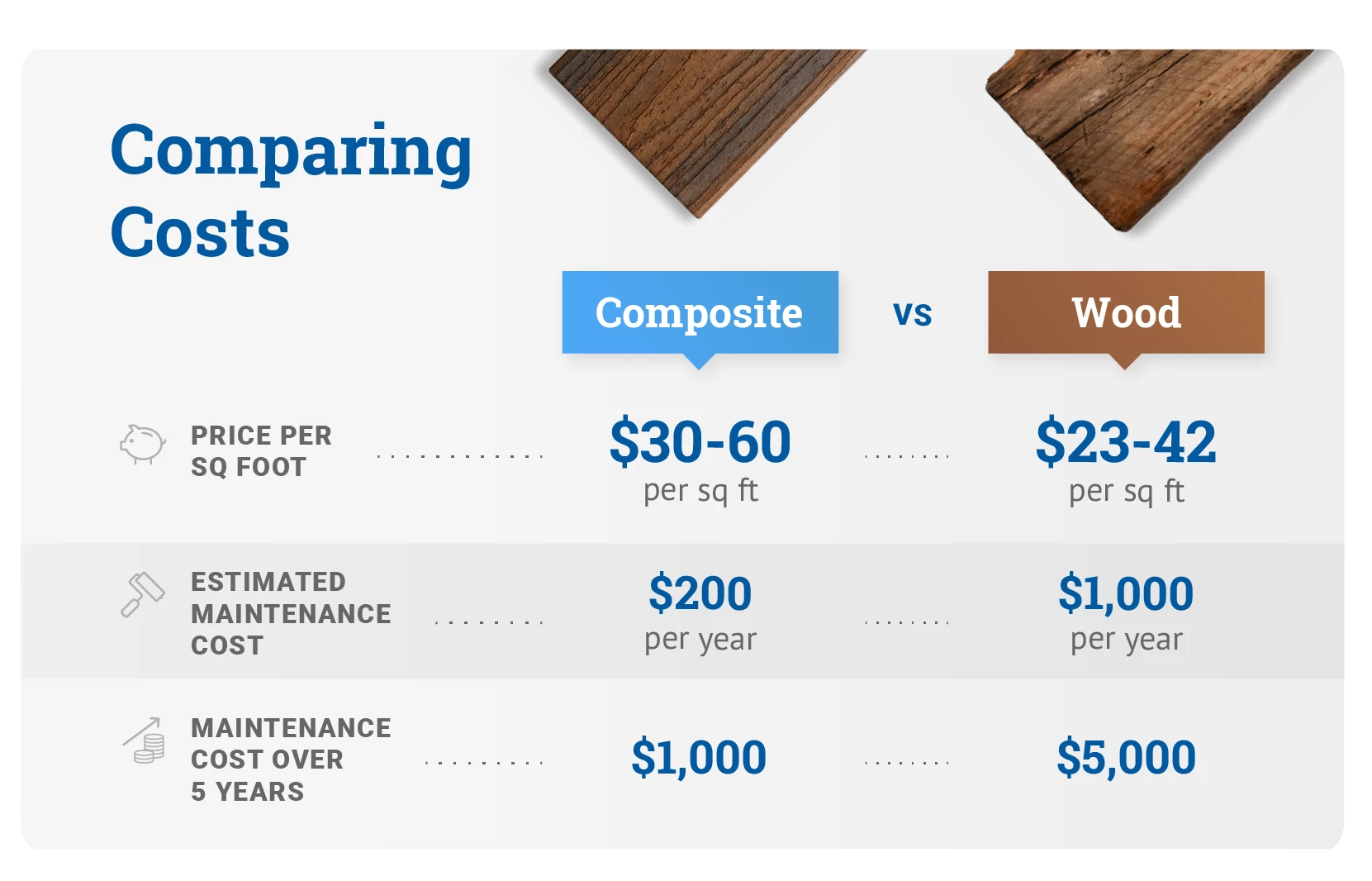 Deck Resurfacing 23